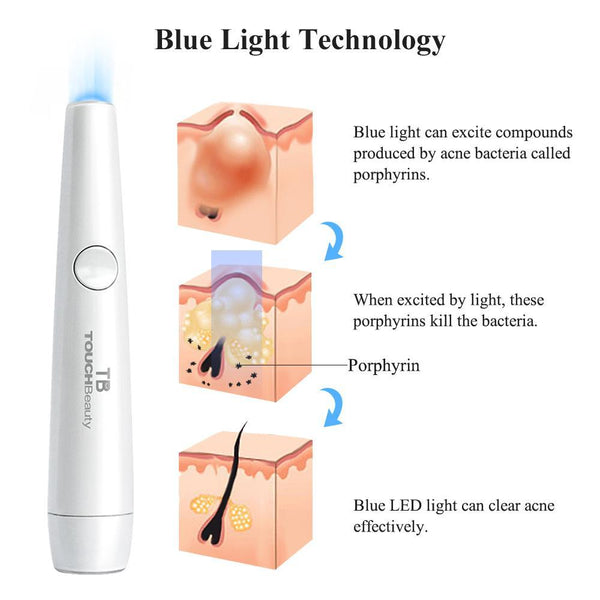2-in-1 Therapy Acne Laser Pen