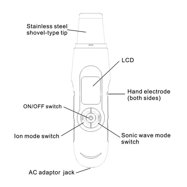 Facial Cleaner